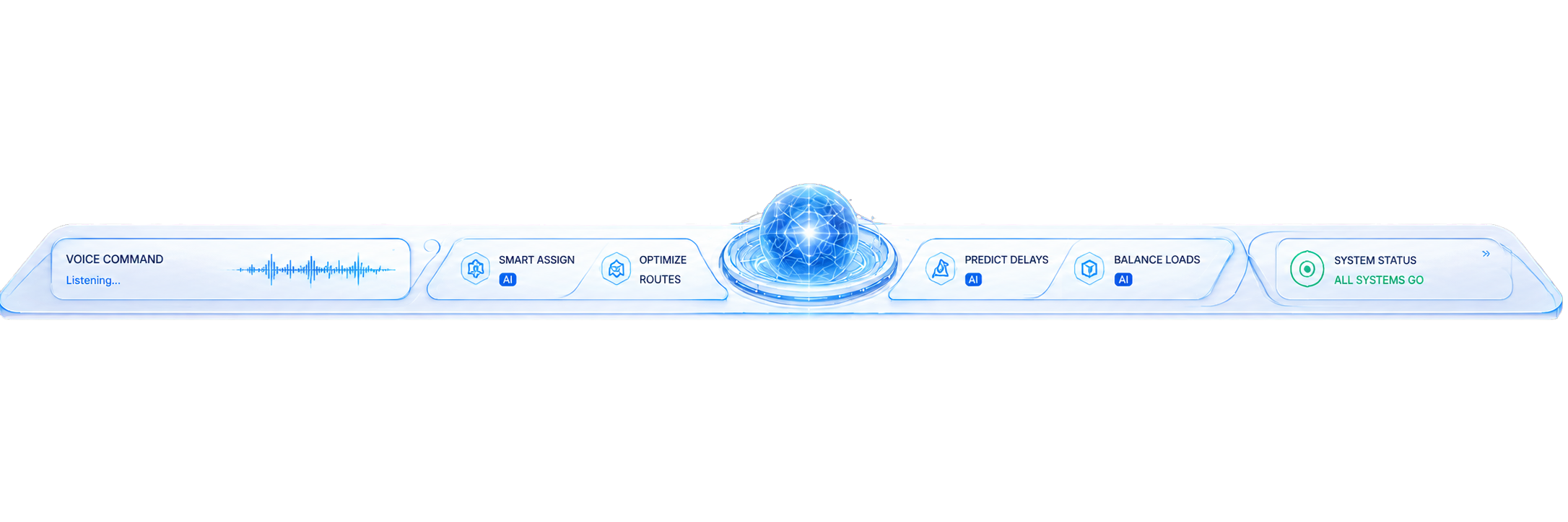FreightQ operations helper interface